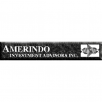 Amerindo Investment Advisors Inc logo