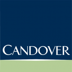 Candover 2001 Fund US No 2 LP logo